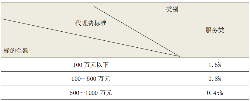 1761278795107943.png image.png